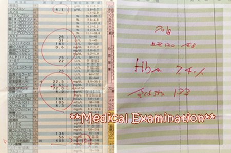 ７月の糖尿病検診結果
