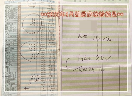 2025年8月の糖尿病検診結果表。