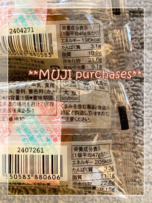 「無印良品のミニバウムの成分表示。カロリーと糖質量の記載部分。」